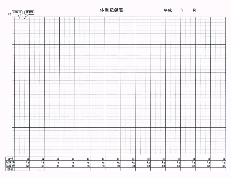 体重チェックシート